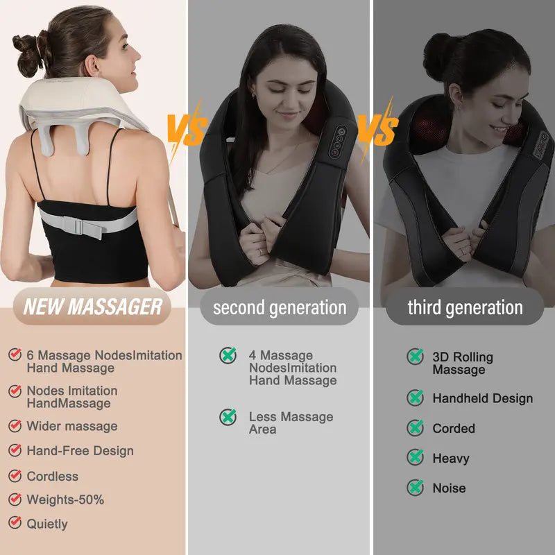 Massage Tool, Shoulder and Neck Massager, Wireless Use, Type-C Charging, Imitation Human Hand Design, Beauty and Personal Care, Household Appliances, Fitness and Relaxation, Massage Obliques, Lumbar, Thighs, Ideal Gift, Best Gift, Hot Sale, Cost-Effective